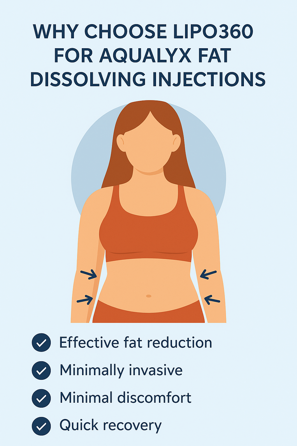 Benefits for Aqualyx Ashtead on the stomach