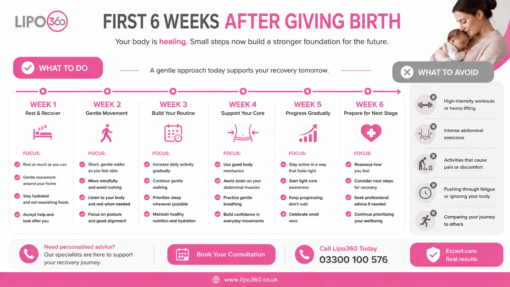 What to Do (and Avoid) in the First 6 Weeks After Giving Birth To Avoid Diastasis Recti 1 First 6 Weeks After Giving Birth To Avoid Diastasis Recti Ashtead